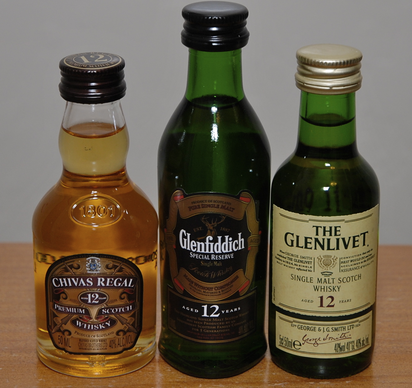Two malts and a blend – Comparing three entry level